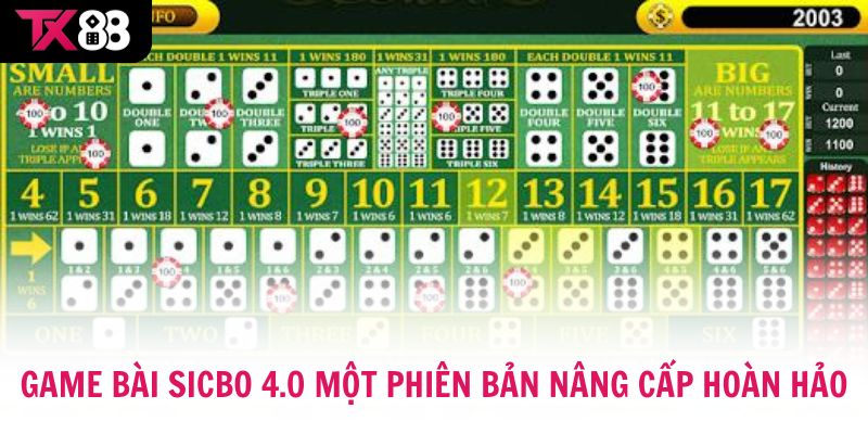 Game bài Sicbo 4.0 một phiên bản nâng cấp hoàn hảo