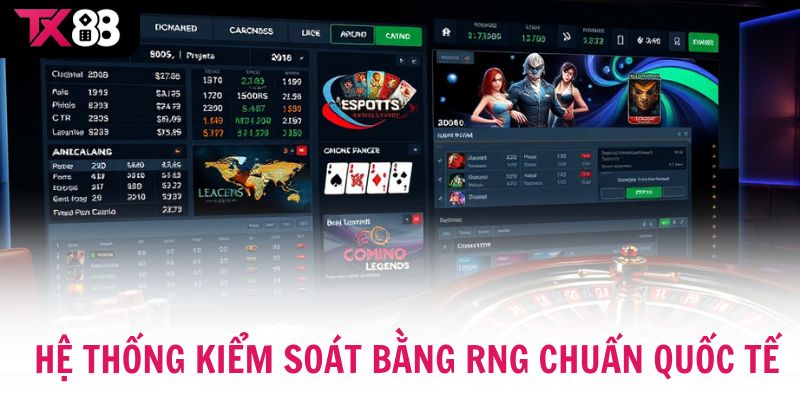 Hệ thống kiểm soát bằng RNG chuẩn quốc tế